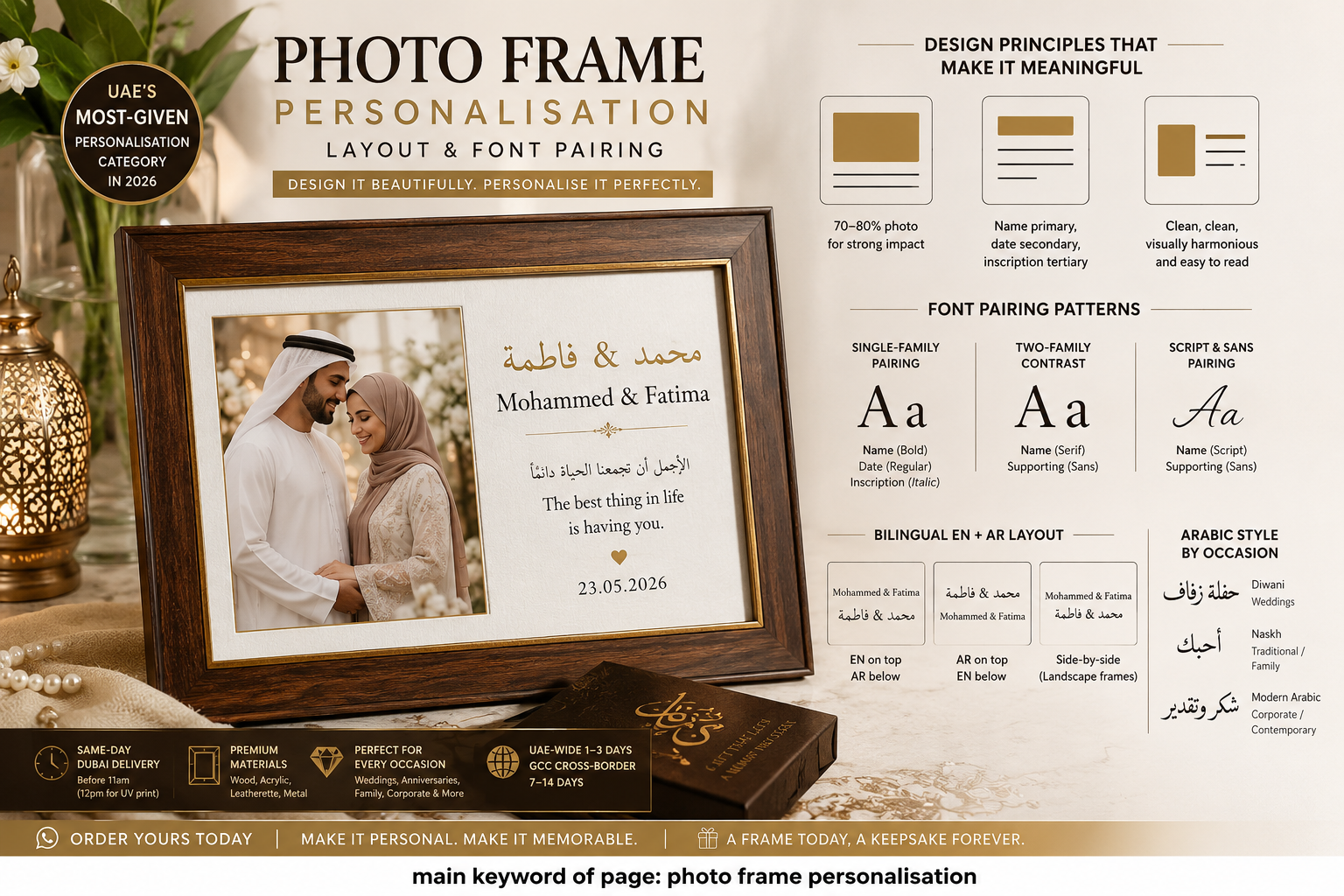 Photo frame personalisation hero image showing a personalised wedding frame with bilingual Arabic and English text, font pairing samples, layout guides, and premium UAE frame design materials.